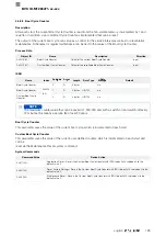 Preview for 283 page of Balluff BVS ID-M1280 F1 Series Configuration Manual