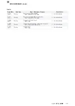 Preview for 285 page of Balluff BVS ID-M1280 F1 Series Configuration Manual