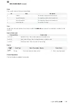 Preview for 287 page of Balluff BVS ID-M1280 F1 Series Configuration Manual