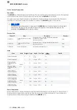 Preview for 288 page of Balluff BVS ID-M1280 F1 Series Configuration Manual