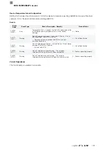 Preview for 289 page of Balluff BVS ID-M1280 F1 Series Configuration Manual