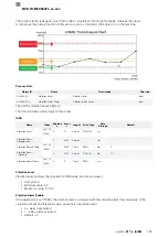 Preview for 295 page of Balluff BVS ID-M1280 F1 Series Configuration Manual