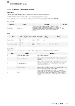 Preview for 299 page of Balluff BVS ID-M1280 F1 Series Configuration Manual