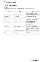 Preview for 305 page of Balluff BVS ID-M1280 F1 Series Configuration Manual