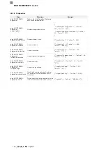 Preview for 312 page of Balluff BVS ID-M1280 F1 Series Configuration Manual