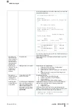 Preview for 33 page of Balluff BVS SC 1280Z00-07-000 Series User Manual