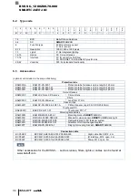 Preview for 34 page of Balluff BVS SC 1280Z00-07-000 Series User Manual