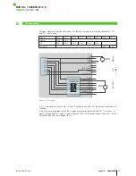 Предварительный просмотр 27 страницы Balluff BVS SC-C1280Z00-07-000 User Manual