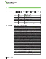 Предварительный просмотр 32 страницы Balluff BVS SC-C1280Z00-07-000 User Manual