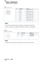 Preview for 20 page of Balluff BVS SC-C1280Z00-30-000 User Manual