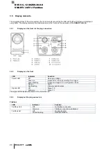 Preview for 24 page of Balluff BVS SC-C1280Z00-30-000 User Manual