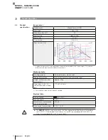 Предварительный просмотр 12 страницы Balluff BVS SC-M1280Z00-07-000 User Manual