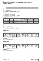 Preview for 11 page of Balluff IO-Link BES M12EH1-L01C40B-S04G-L04 Configuration