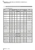 Preview for 14 page of Balluff IO-Link BES M12EH1-L01C40B-S04G-L04 Configuration