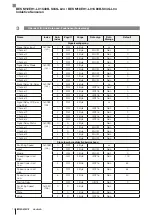 Preview for 16 page of Balluff IO-Link BES M12EH1-L01C40B-S04G-L04 Configuration