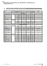 Preview for 17 page of Balluff IO-Link BES M12EH1-L01C40B-S04G-L04 Configuration