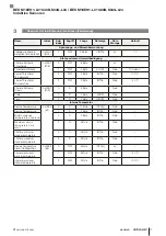 Preview for 19 page of Balluff IO-Link BES M12EH1-L01C40B-S04G-L04 Configuration