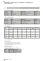 Preview for 32 page of Balluff IO-Link BES M12EH1-L01C40B-S04G-L04 Configuration