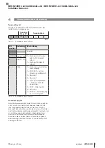 Preview for 33 page of Balluff IO-Link BES M12EH1-L01C40B-S04G-L04 Configuration