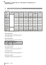 Preview for 44 page of Balluff IO-Link BES M12EH1-L01C40B-S04G-L04 Configuration