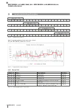 Preview for 52 page of Balluff IO-Link BES M12EH1-L01C40B-S04G-L04 Configuration