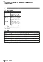 Preview for 64 page of Balluff IO-Link BES M12EH1-L01C40B-S04G-L04 Configuration