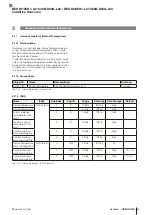 Preview for 67 page of Balluff IO-Link BES M12EH1-L01C40B-S04G-L04 Configuration