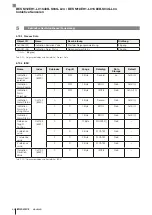 Preview for 70 page of Balluff IO-Link BES M12EH1-L01C40B-S04G-L04 Configuration