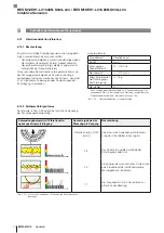 Preview for 72 page of Balluff IO-Link BES M12EH1-L01C40B-S04G-L04 Configuration