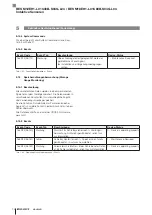 Preview for 76 page of Balluff IO-Link BES M12EH1-L01C40B-S04G-L04 Configuration