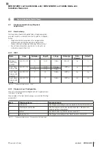 Preview for 79 page of Balluff IO-Link BES M12EH1-L01C40B-S04G-L04 Configuration