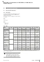 Preview for 83 page of Balluff IO-Link BES M12EH1-L01C40B-S04G-L04 Configuration