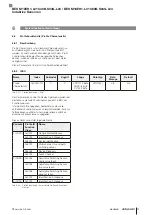 Preview for 93 page of Balluff IO-Link BES M12EH1-L01C40B-S04G-L04 Configuration