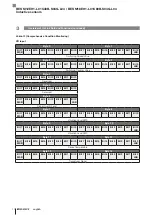 Preview for 104 page of Balluff IO-Link BES M12EH1-L01C40B-S04G-L04 Configuration