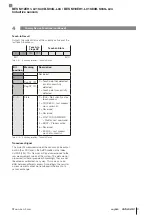 Preview for 125 page of Balluff IO-Link BES M12EH1-L01C40B-S04G-L04 Configuration