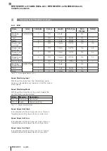 Preview for 136 page of Balluff IO-Link BES M12EH1-L01C40B-S04G-L04 Configuration