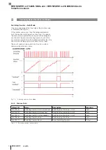 Preview for 140 page of Balluff IO-Link BES M12EH1-L01C40B-S04G-L04 Configuration