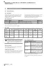 Preview for 154 page of Balluff IO-Link BES M12EH1-L01C40B-S04G-L04 Configuration