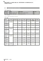 Preview for 162 page of Balluff IO-Link BES M12EH1-L01C40B-S04G-L04 Configuration