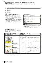 Preview for 164 page of Balluff IO-Link BES M12EH1-L01C40B-S04G-L04 Configuration