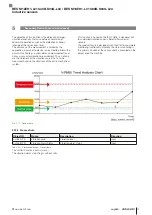 Preview for 165 page of Balluff IO-Link BES M12EH1-L01C40B-S04G-L04 Configuration