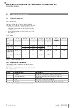 Preview for 171 page of Balluff IO-Link BES M12EH1-L01C40B-S04G-L04 Configuration