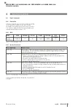 Preview for 173 page of Balluff IO-Link BES M12EH1-L01C40B-S04G-L04 Configuration