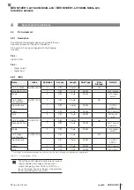 Preview for 175 page of Balluff IO-Link BES M12EH1-L01C40B-S04G-L04 Configuration