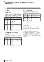 Preview for 184 page of Balluff IO-Link BES M12EH1-L01C40B-S04G-L04 Configuration