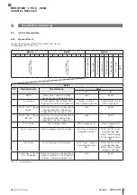 Предварительный просмотр 17 страницы Balluff IO-Link BES M12MG1-YIC60B-S04G User Manual