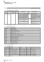 Предварительный просмотр 26 страницы Balluff IO-Link BES M12MG1-YIC60B-S04G User Manual