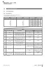 Предварительный просмотр 45 страницы Balluff IO-Link BES M12MG1-YIC60B-S04G User Manual