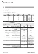 Предварительный просмотр 73 страницы Balluff IO-Link BES M12MG1-YIC60B-S04G User Manual