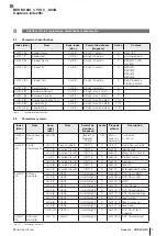 Предварительный просмотр 77 страницы Balluff IO-Link BES M12MG1-YIC60B-S04G User Manual